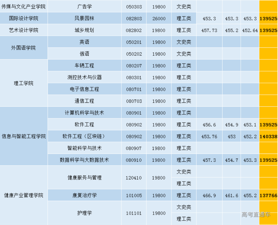 1609043570200913.png image.png