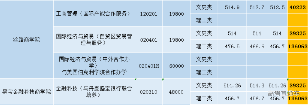 1609043591950672.png image.png