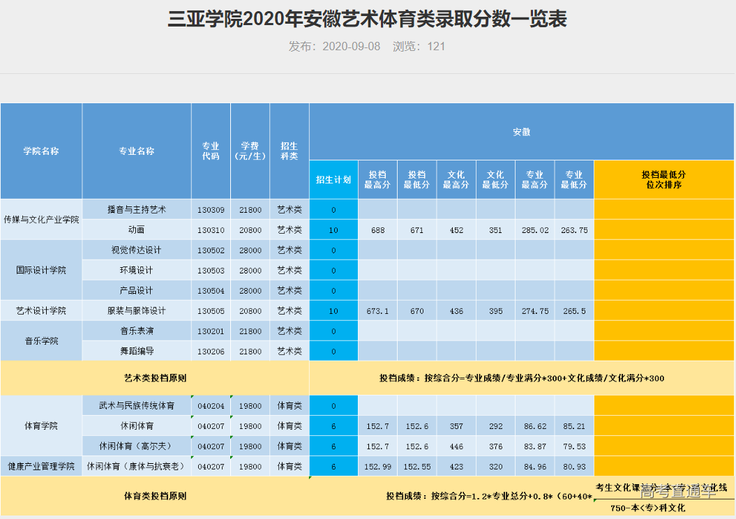 1609043628389703.png image.png