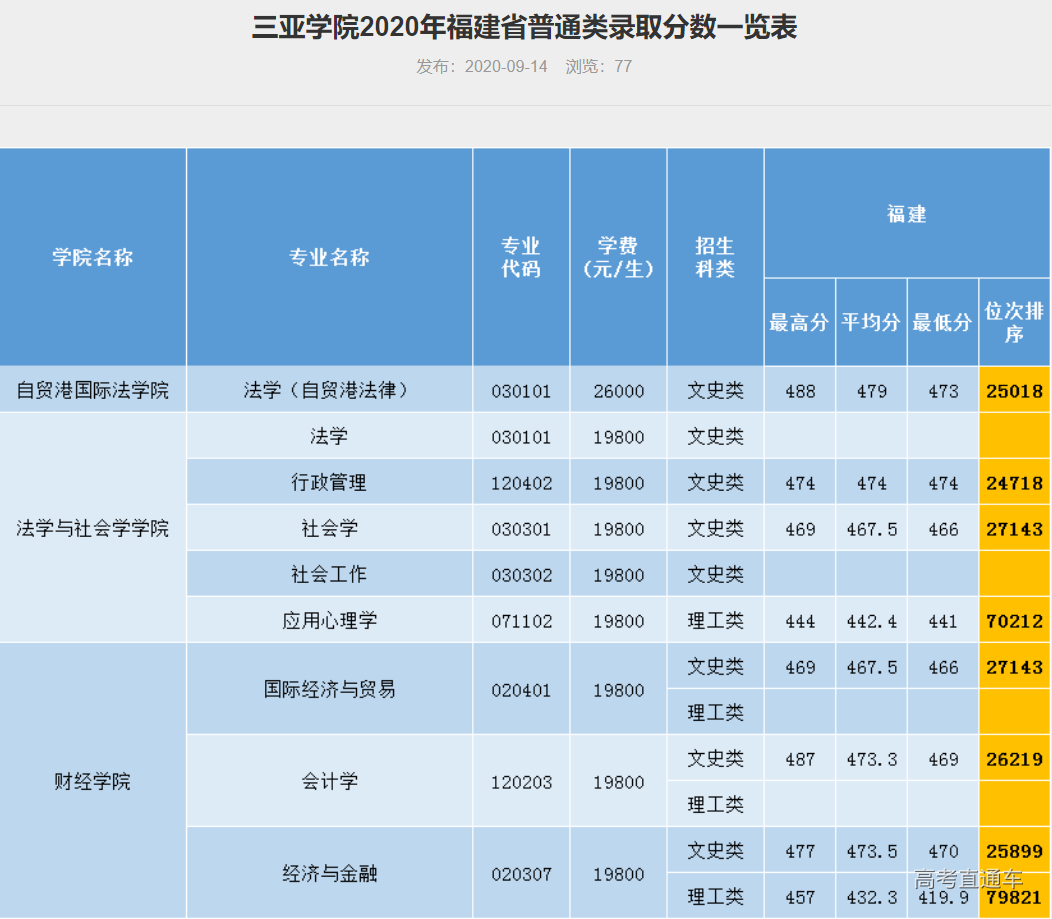 1609043794555879.png image.png