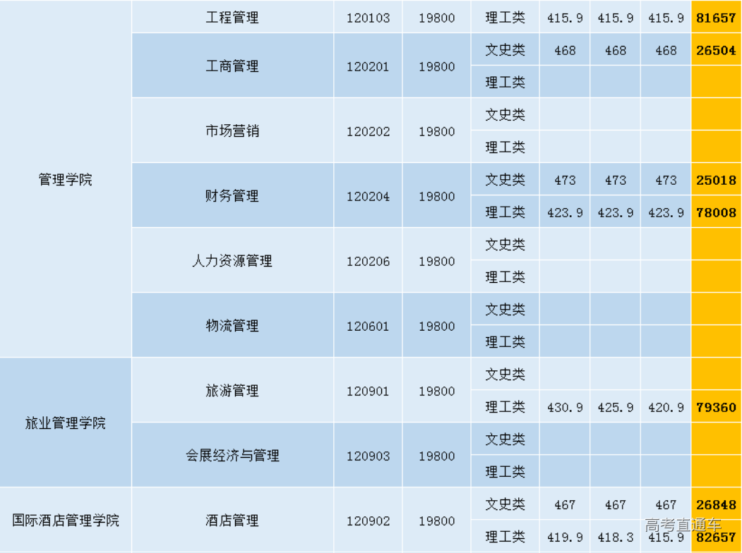 1609043841981256.png image.png