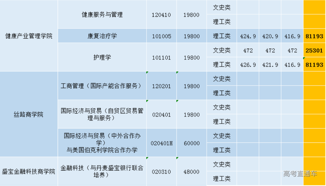 1609043881276998.png image.png