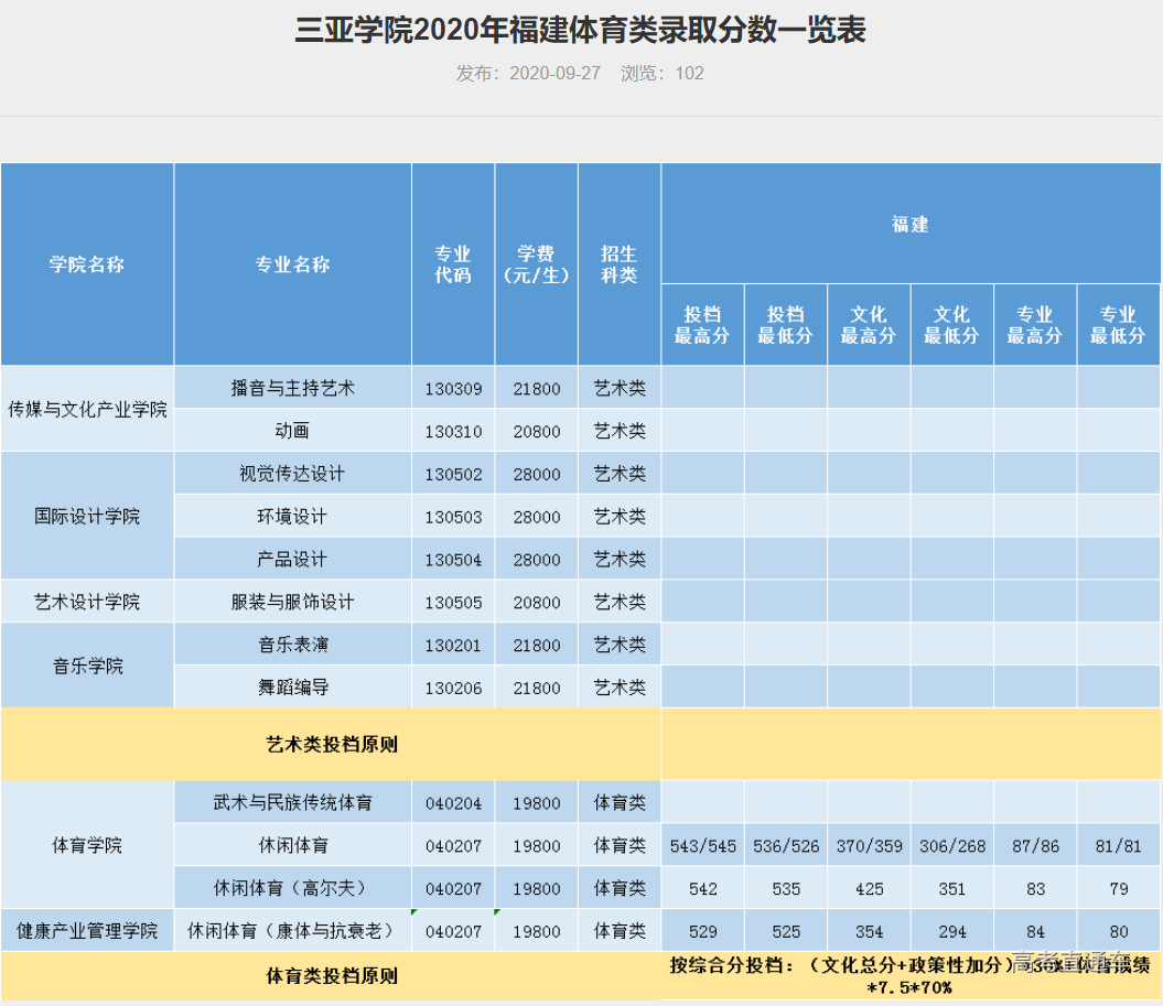 1609043931587549.png image.png