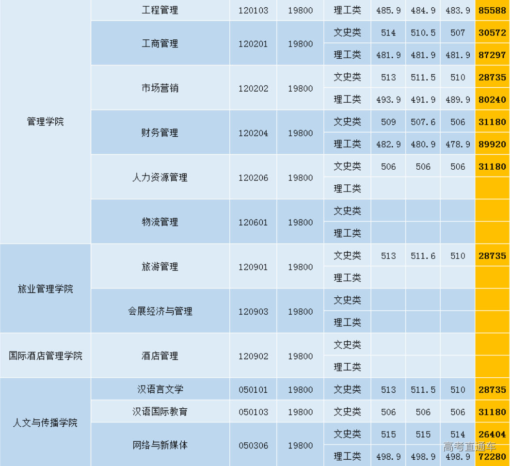 1609044128404206.png image.png