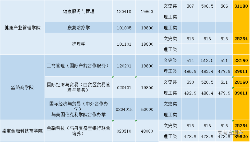 1609044183716443.png image.png