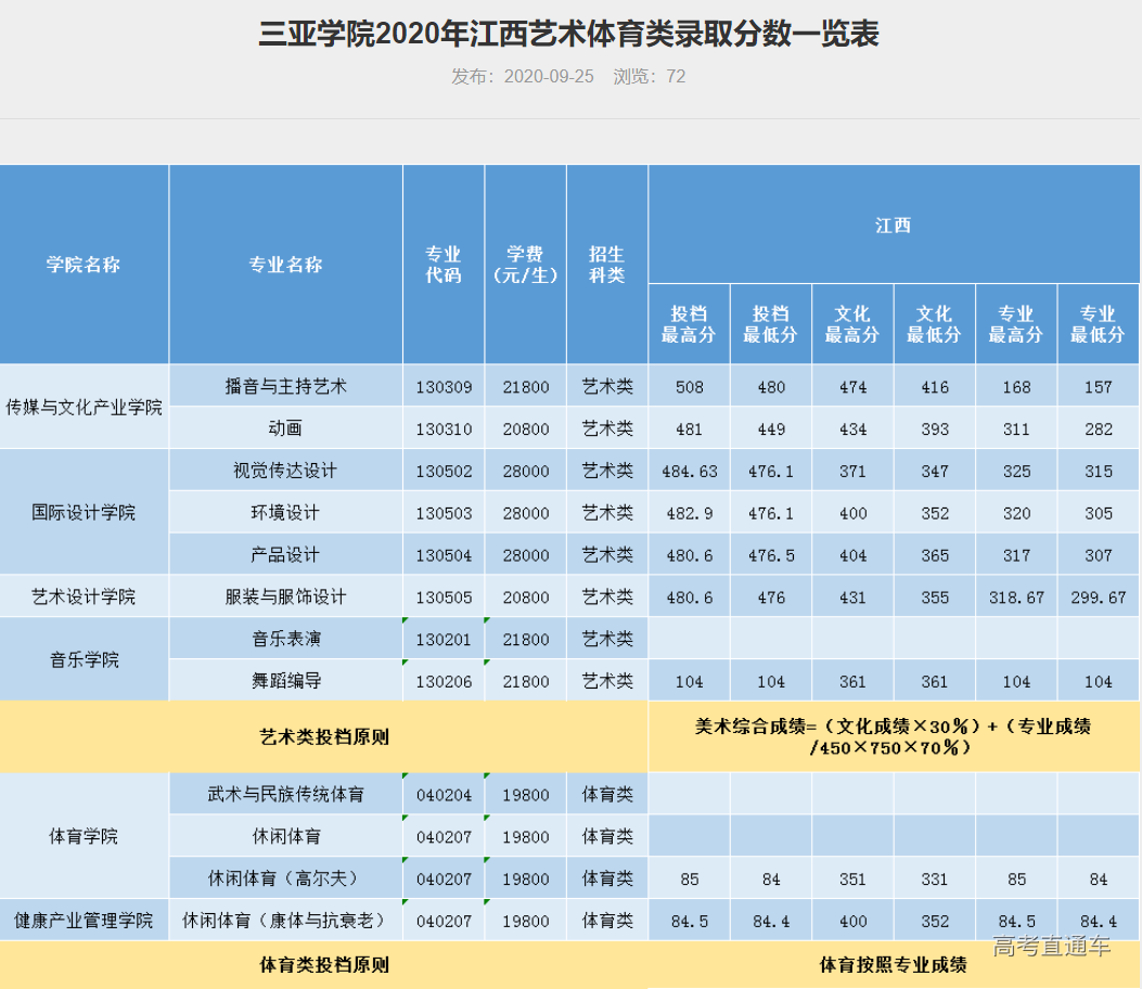 1609044208608835.png image.png