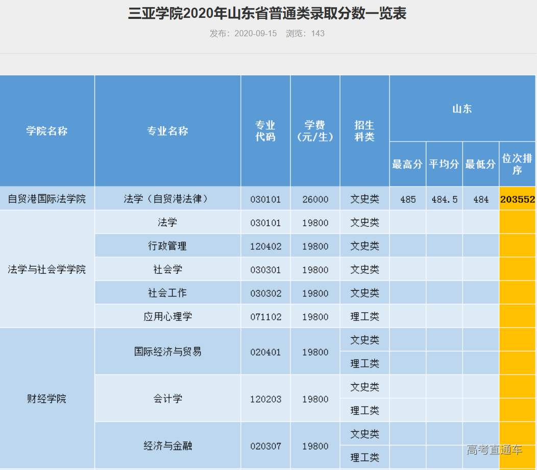 1609044367117440.png image.png