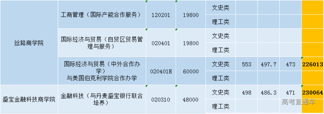 1609044438779213.png image.png