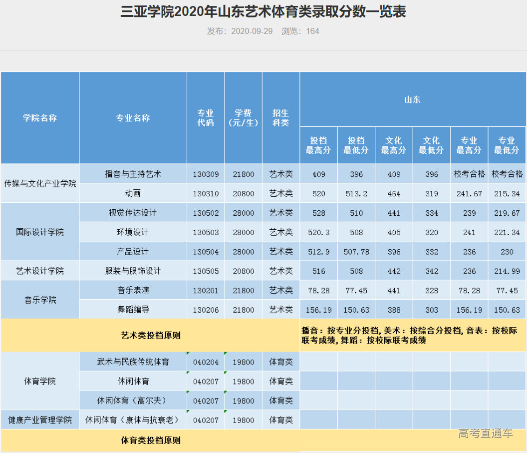 1609044487991450.png image.png