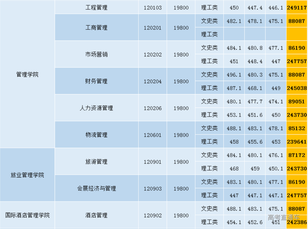 1609044763904477.png image.png