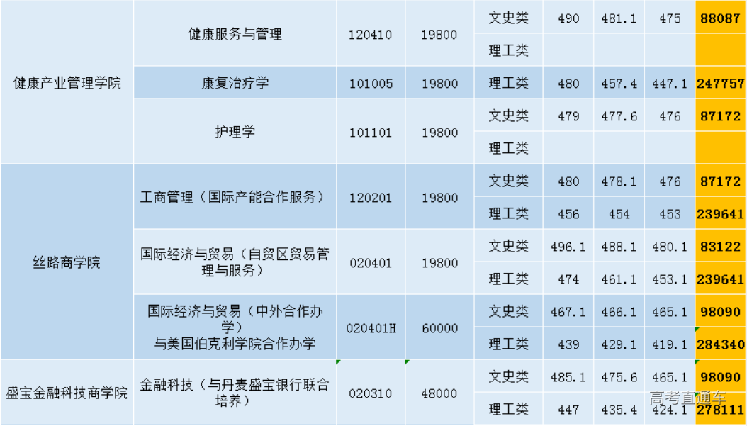 1609044801233169.png image.png