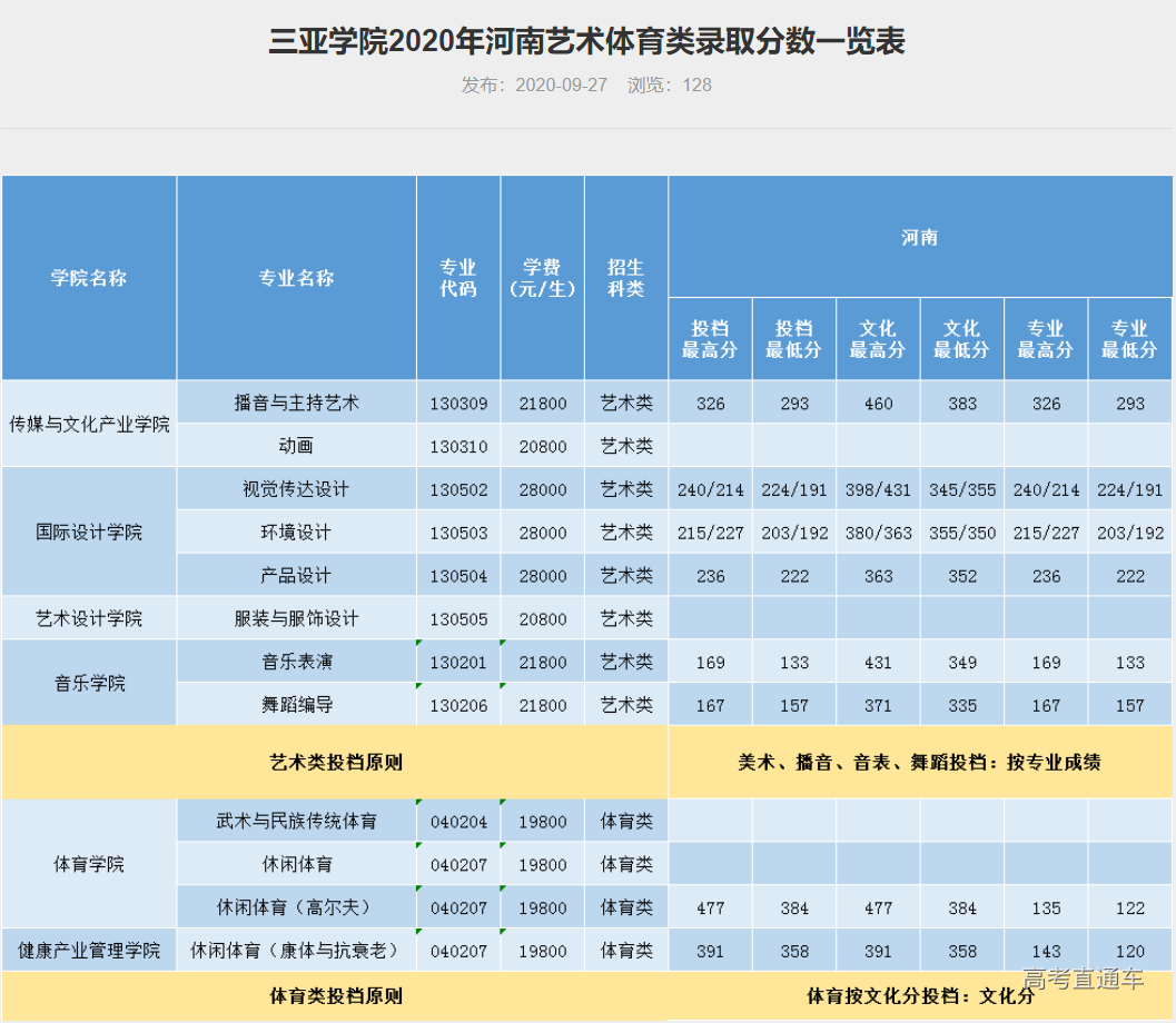 1609044853893259.png image.png