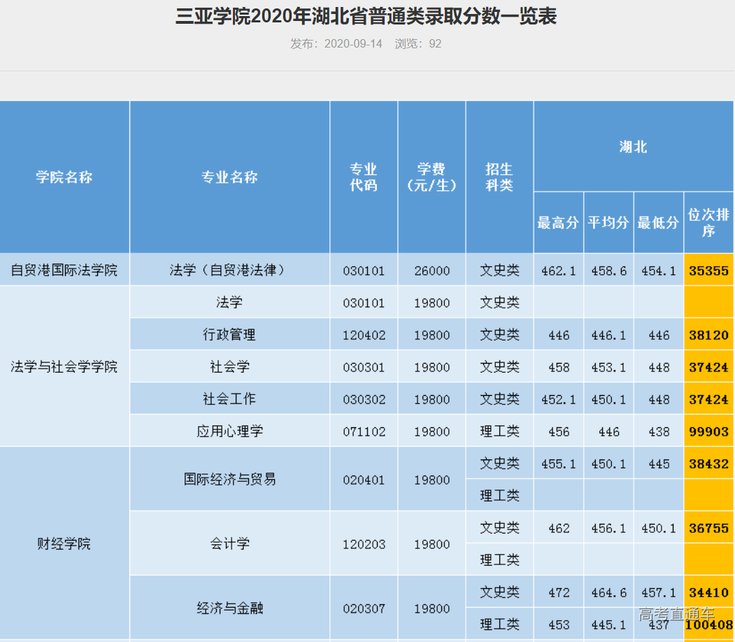 1609045019819339.png image.png