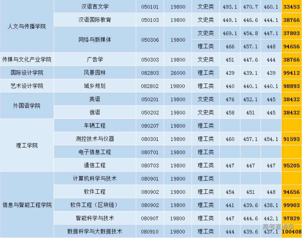 1609045092393345.png image.png