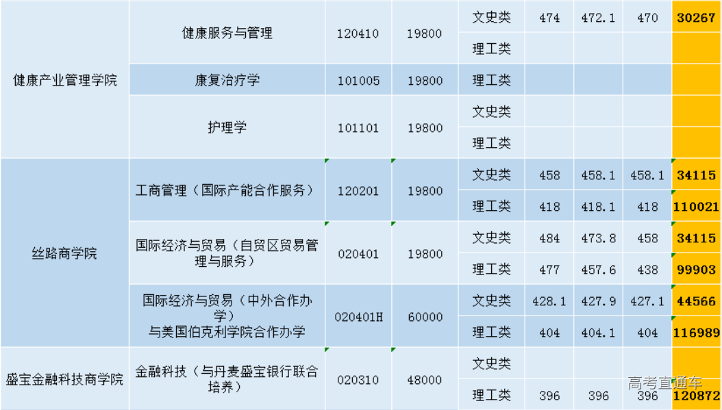 1609045111886714.png image.png