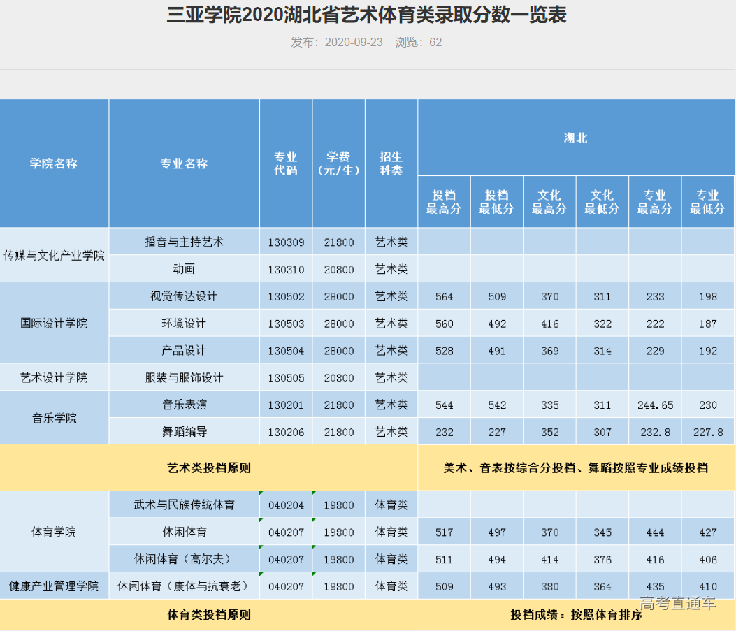 1609045172471765.png image.png