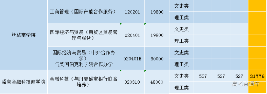 1609045412158675.png image.png