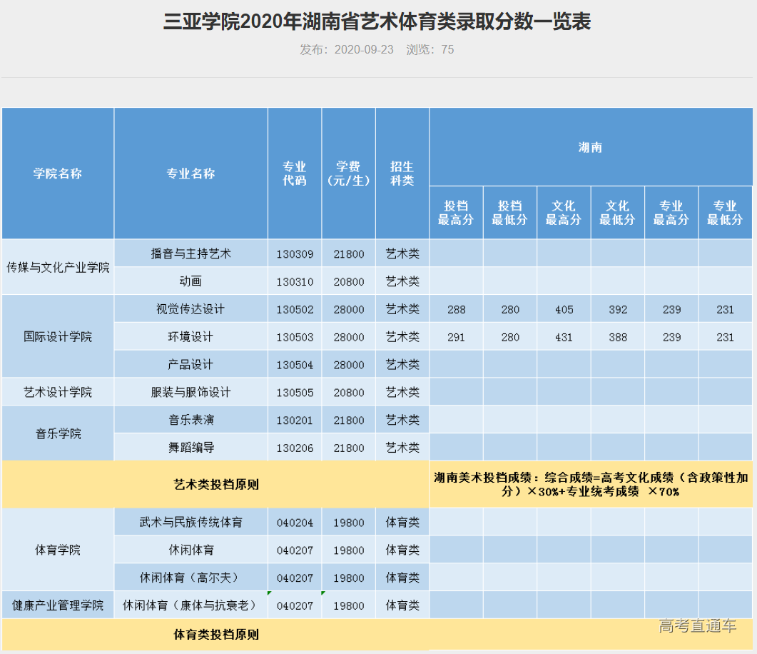 1609045447663128.png image.png