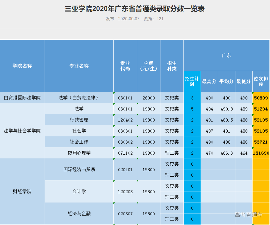 1609045822667209.png image.png