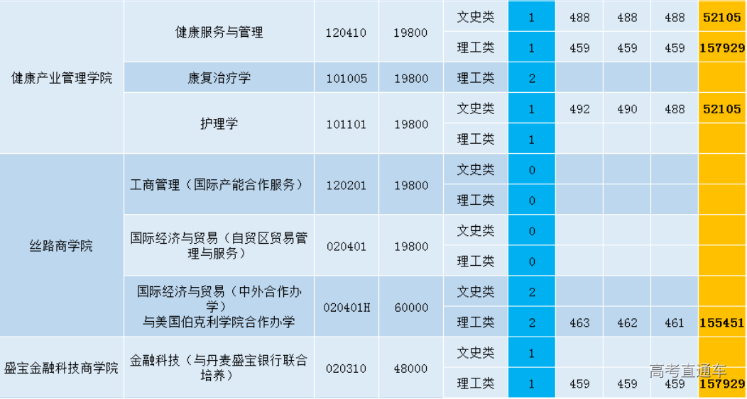 1609045887918378.png image.png