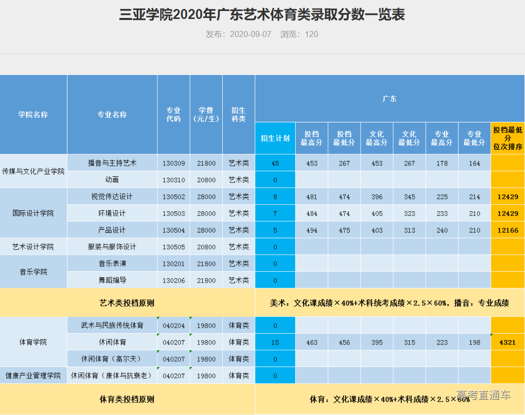 1609045957982071.png image.png