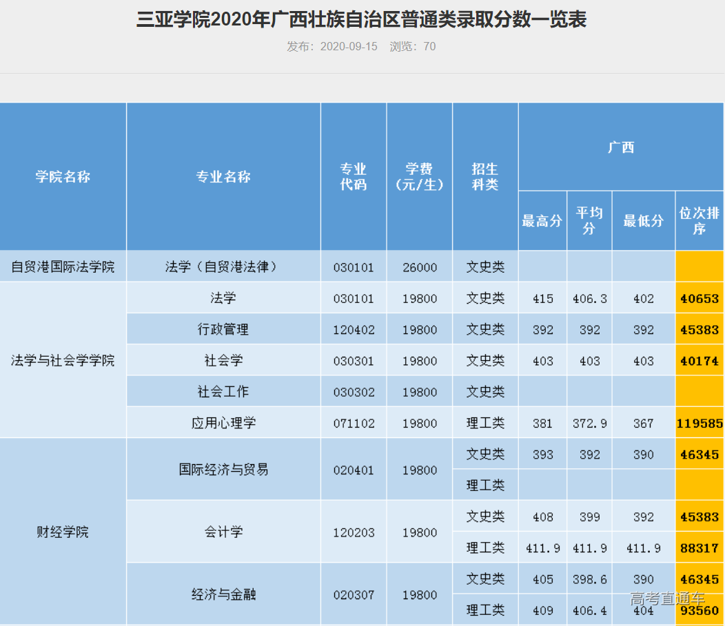 1609046100501791.png image.png