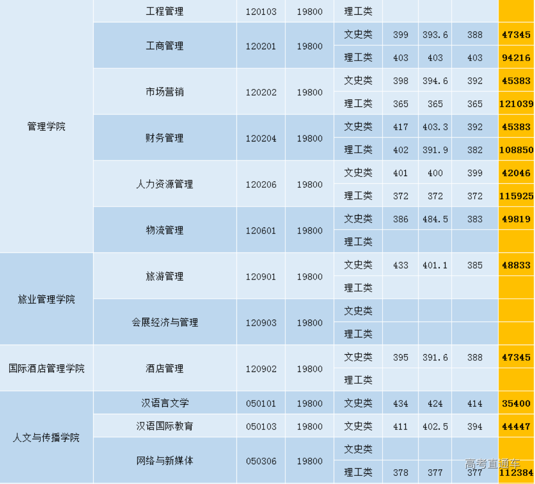 1609046123276762.png image.png