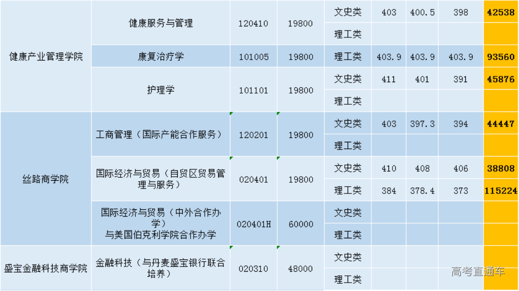 1609046158677365.png image.png