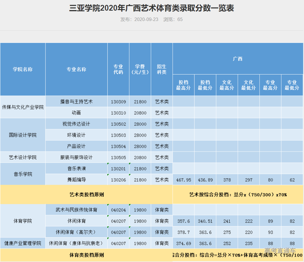 1609046211439086.png image.png