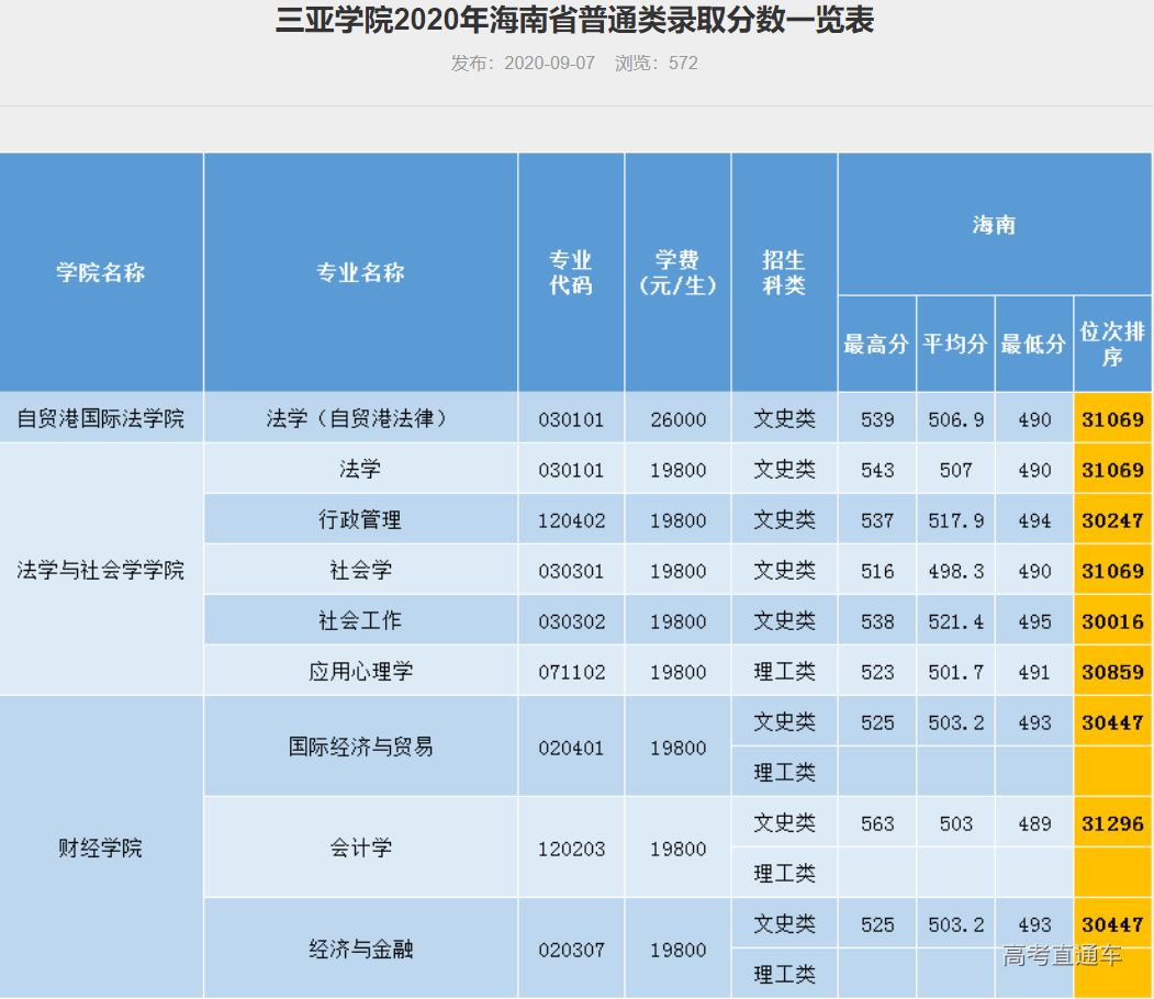 1609048056908853.png image.png