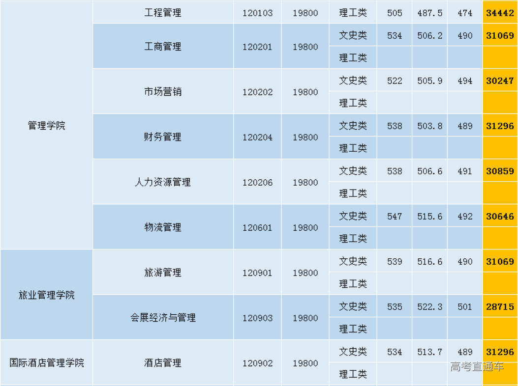 1609048082801007.png image.png