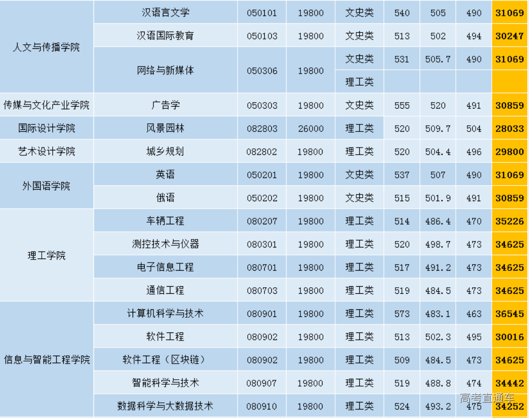 1609048129604924.png image.png