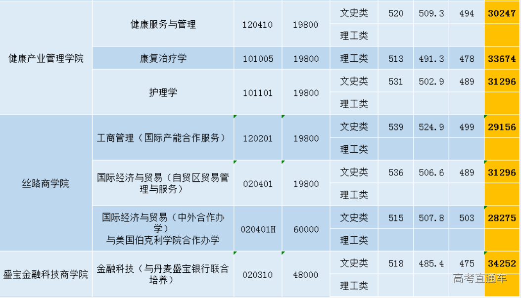 1609048152776678.png image.png