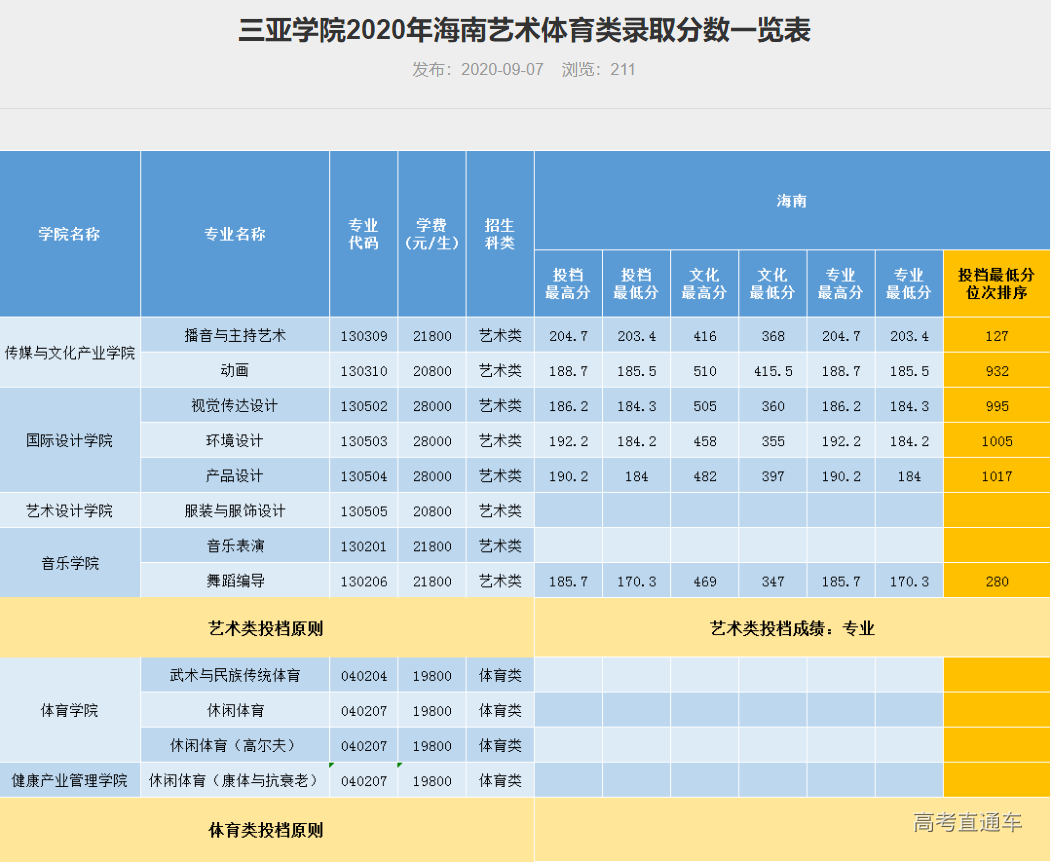 1609048184753756.png image.png