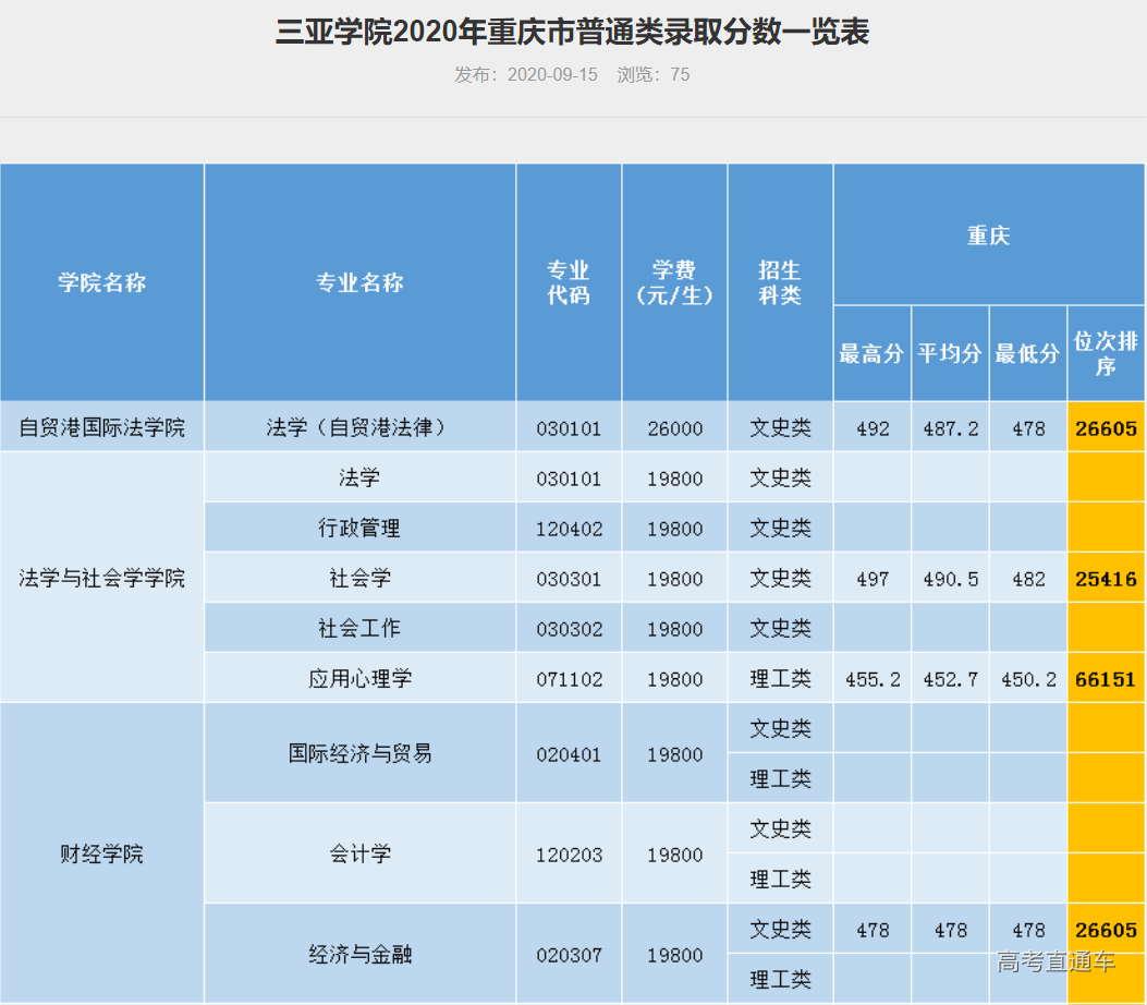 1609048352442038.png image.png