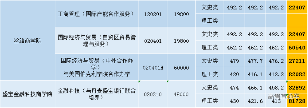 1609048409205130.png image.png