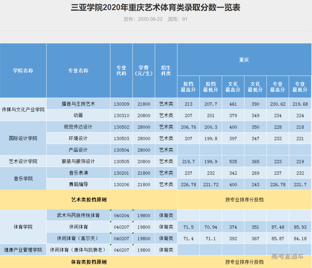 1609048442932950.png image.png