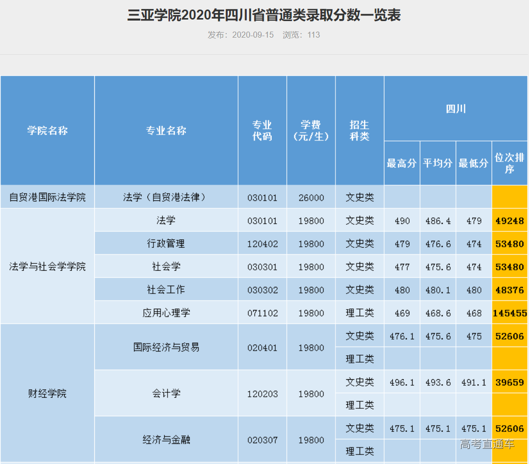 1609048566774786.png image.png