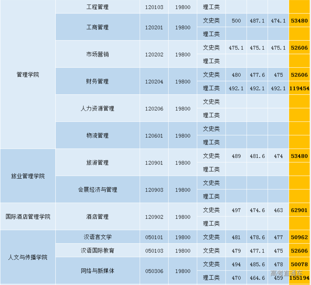 1609048592140123.png image.png