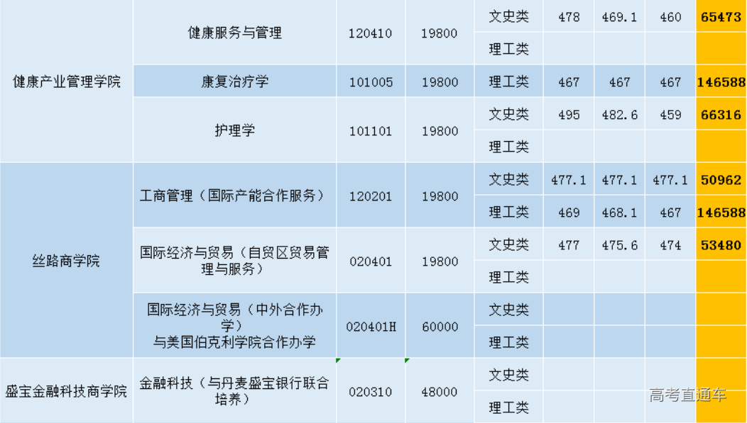 1609048628708218.png image.png