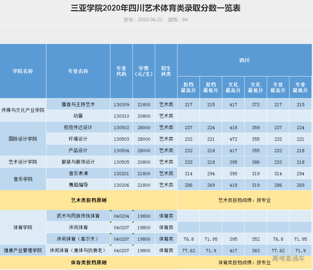 1609048656610077.png image.png