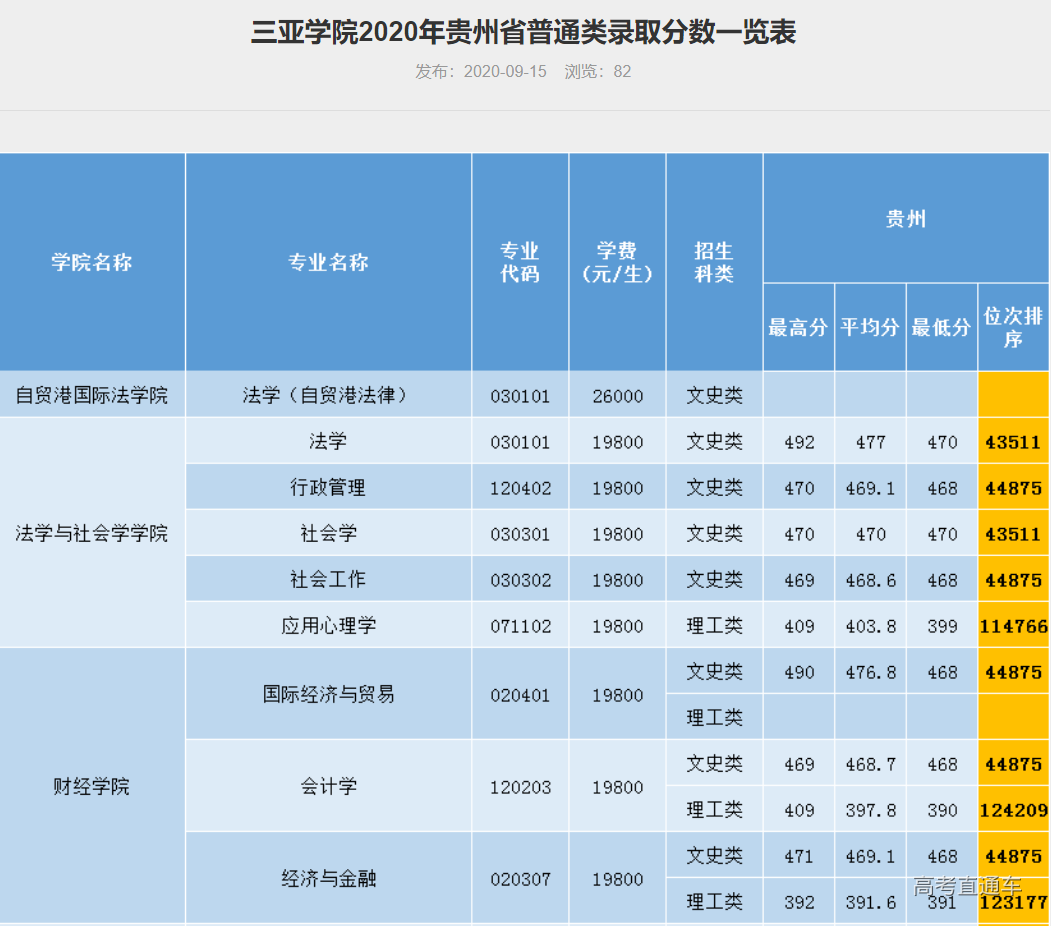 1609048789850692.png image.png