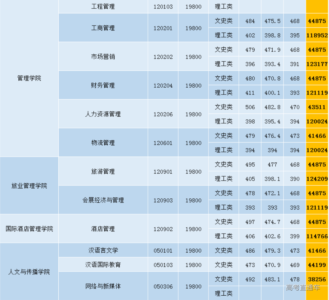 1609048823343091.png image.png