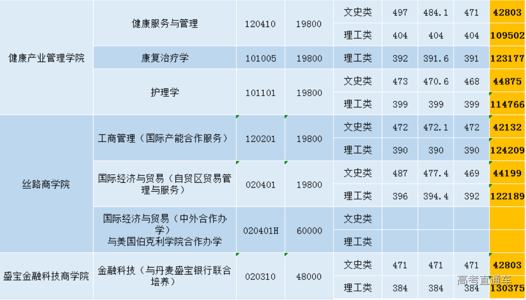 1609048856854391.png image.png