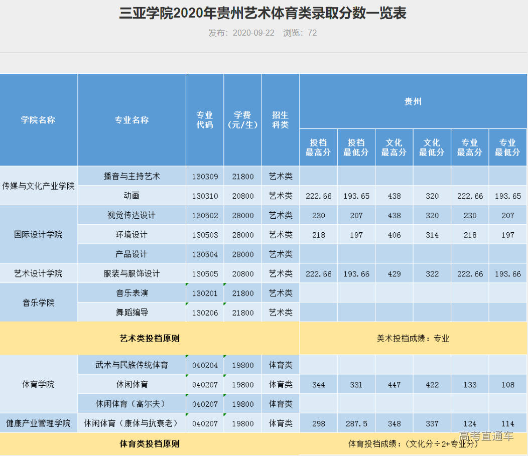 1609048903155092.png image.png