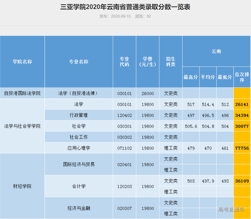 1609049049281145.png image.png