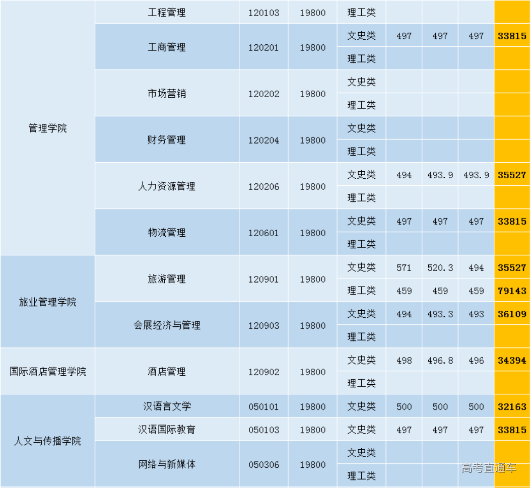 1609049066722438.png image.png