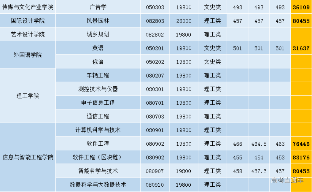 1609049081401000.png image.png