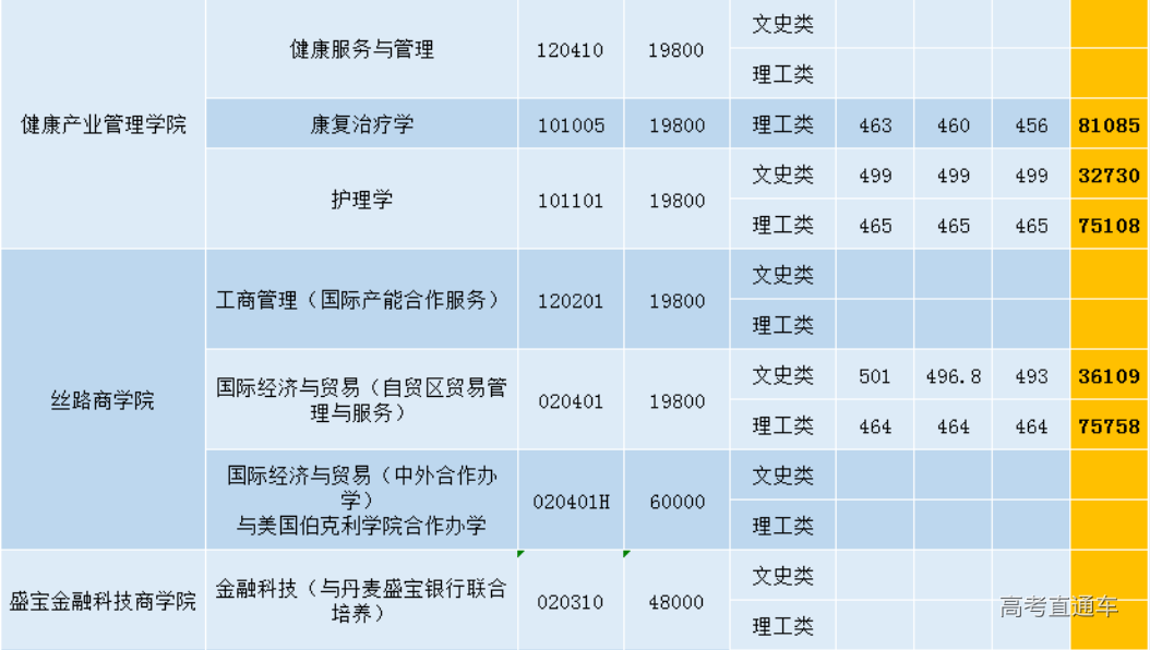 1609049094836412.png image.png