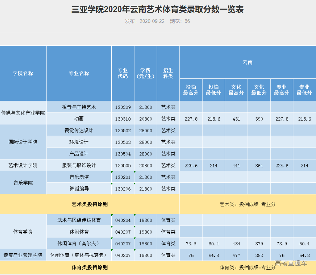 1609049132987014.png image.png